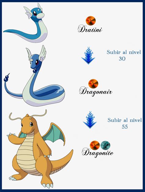 dratini evolve